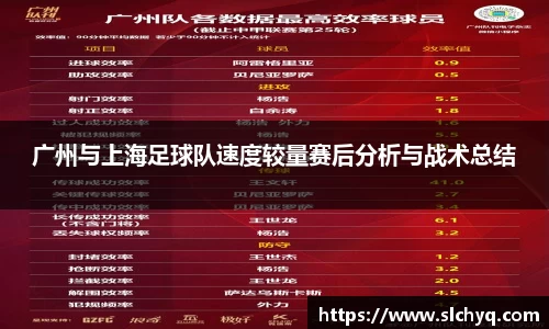 广州与上海足球队速度较量赛后分析与战术总结