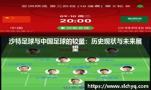 沙特足球与中国足球的较量：历史现状与未来展望
